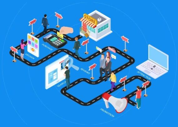 E-Commerce Solutions