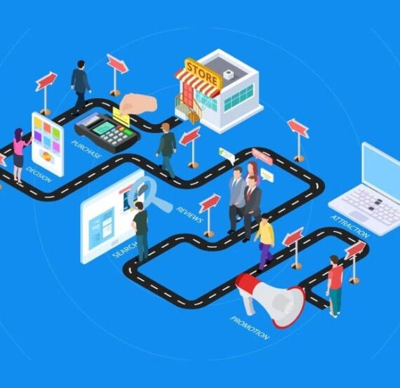 E-Commerce Solutions