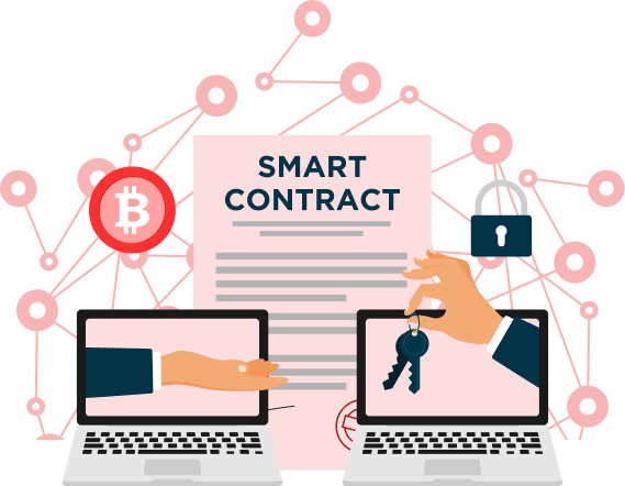 smart-contract-development-company-in-malaysia